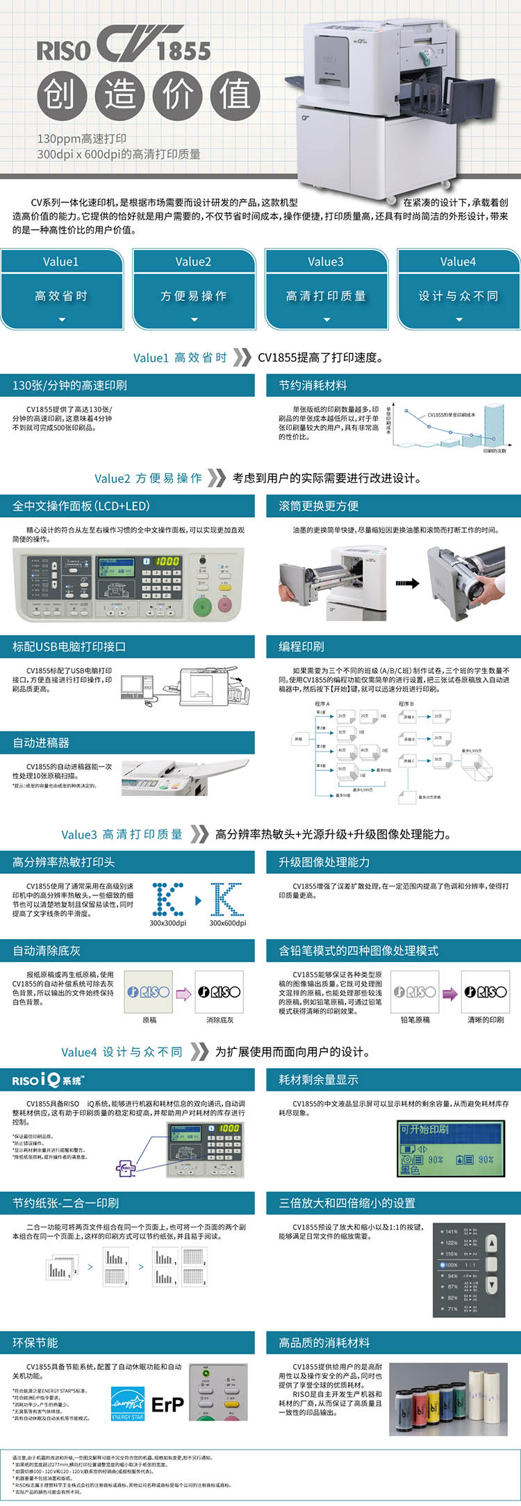 理想/riso cv1855 数字式一体化印刷机 速印机